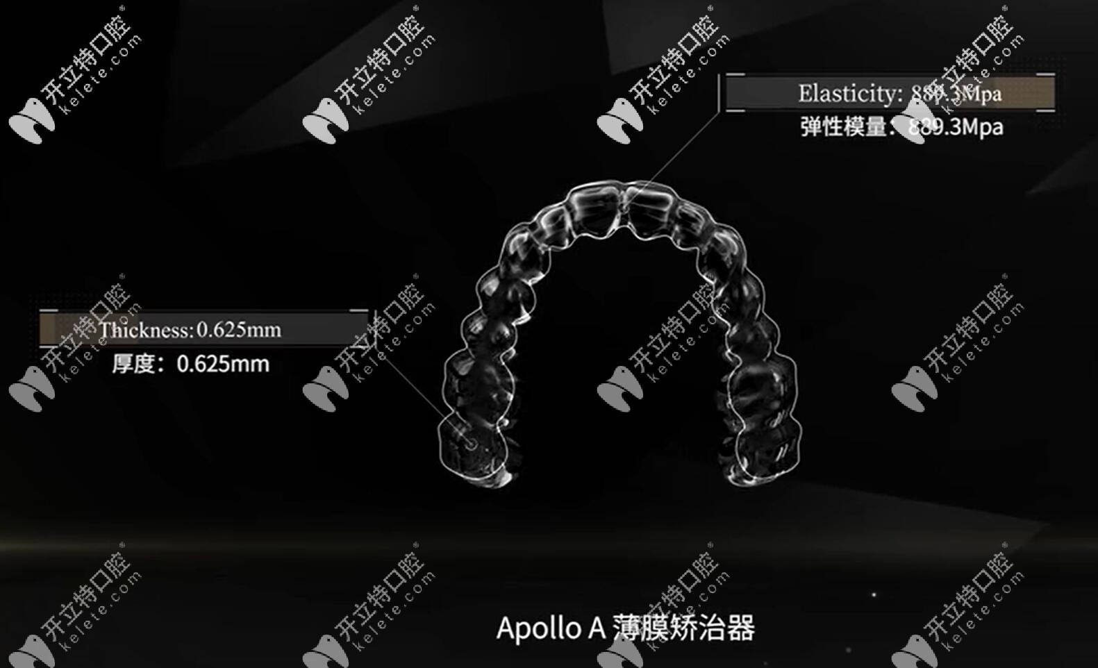 阿波羅矯正器薄膜情況