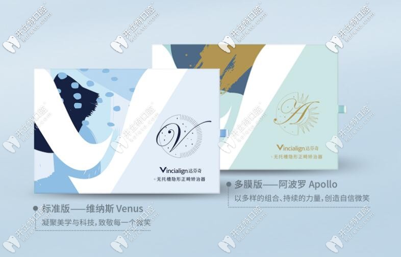 達芬奇隱形牙套的兩個型號
