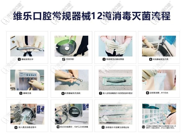 泉州維樂口腔12到消毒滅菌流程