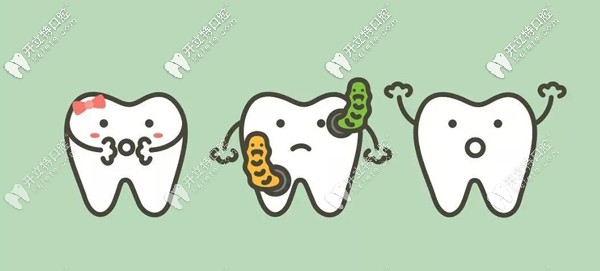 咸陽口腔醫(yī)院補牙費用怎樣