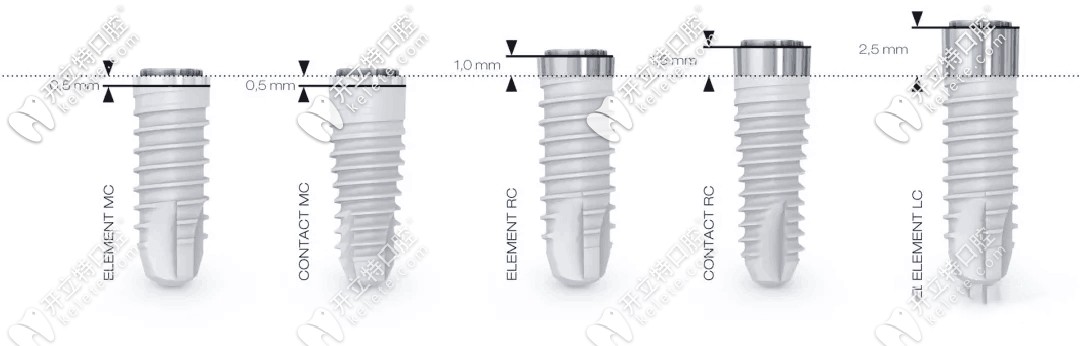 瑞士拓美種植牙型號(hào)