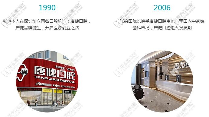 深圳格倫菲爾口腔是正規(guī)的醫(yī)院嗎?可以用社?？▓箐N嗎？