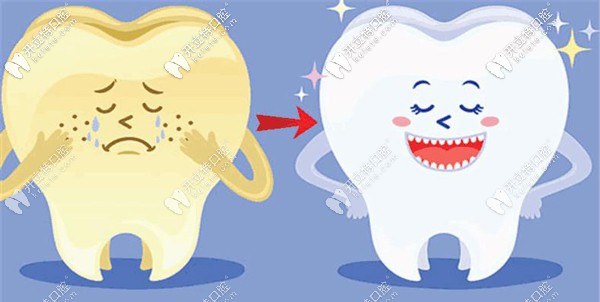 長沙優(yōu)伢仕口腔連鎖補(bǔ)牙怎么樣 ，地址在哪里？求大神解答