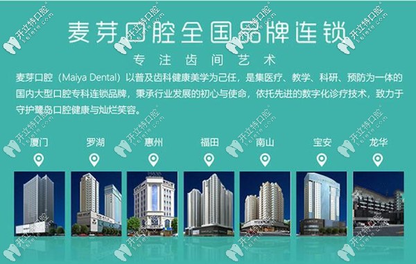 廈門麥芽口腔是正規(guī)醫(yī)院嗎?牙友評價挺靠譜還能刷醫(yī)?？ㄅ?border="0"