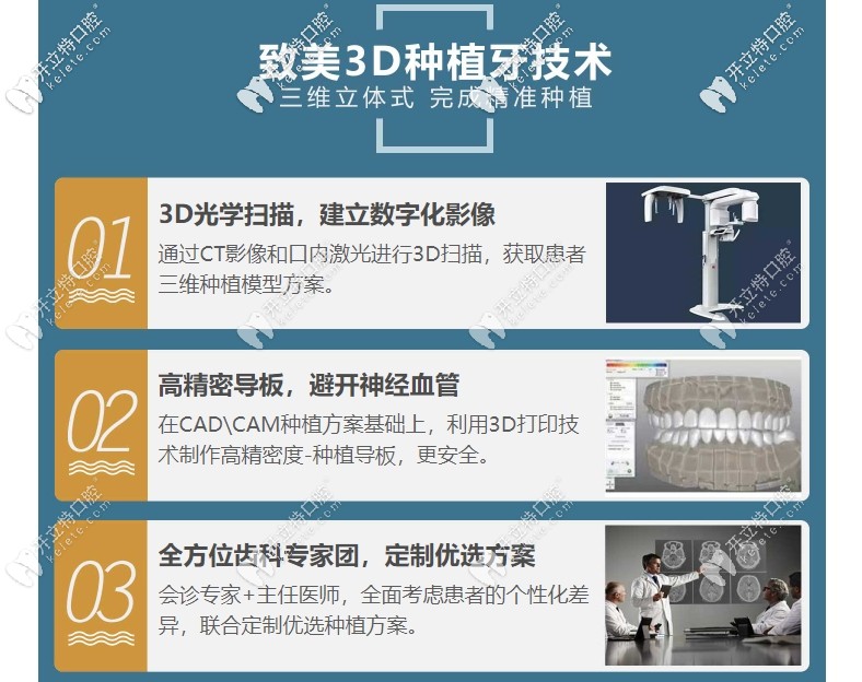 致美口腔3d種植牙技術(shù)