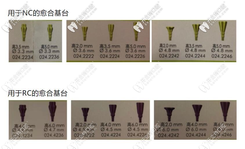 NC和RC對(duì)應(yīng)的愈合基臺(tái)