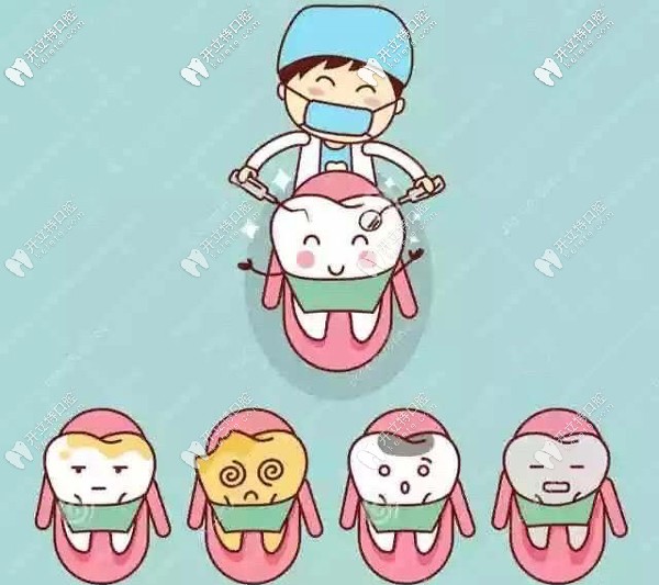 昆明口腔洗牙，拔牙等收費