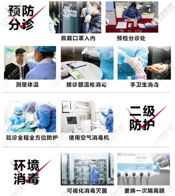 <!--<i data=20240703-sp></i>-->口腔消毒流程