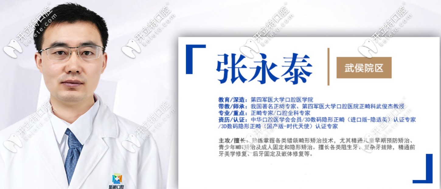 張永泰醫(yī)生