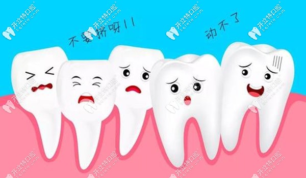 盤錦市牙科正畸的費用