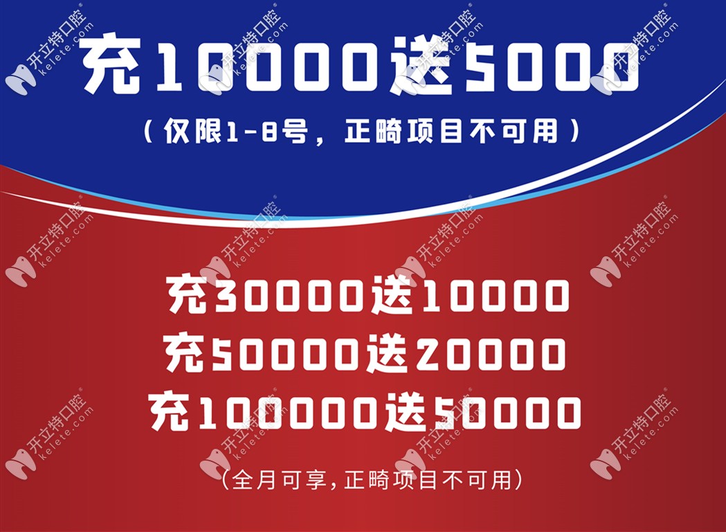 美奧口腔種植牙充值活動(dòng)