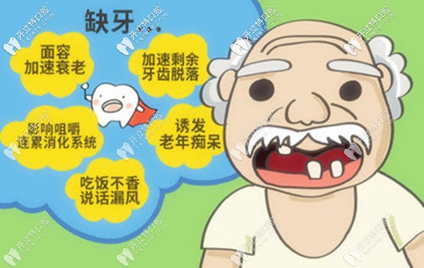 合肥市種植牙價格