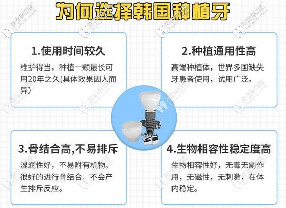 深圳龍華區(qū)種植牙的費(fèi)用大概是多少錢(qián)?要價(jià)格便宜點(diǎn)的哈