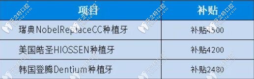 石家莊中諾口腔種植牙補(bǔ)貼細(xì)則