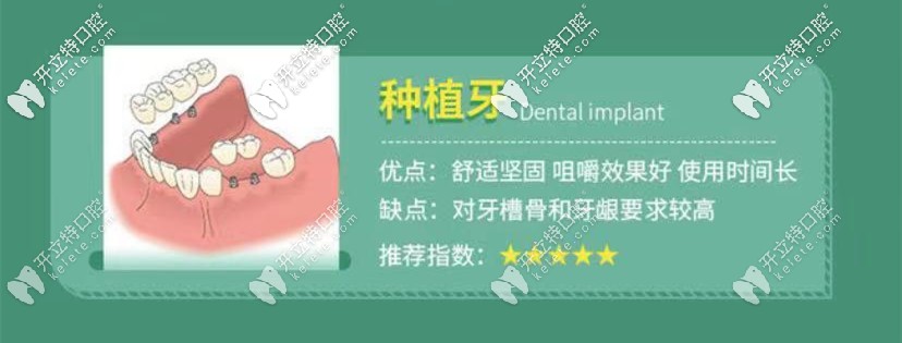 做種植牙的優(yōu)勢(shì)好處：堅(jiān)硬、舒適、美觀