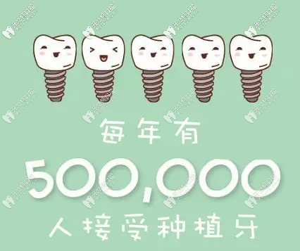 種植牙逐漸被接受