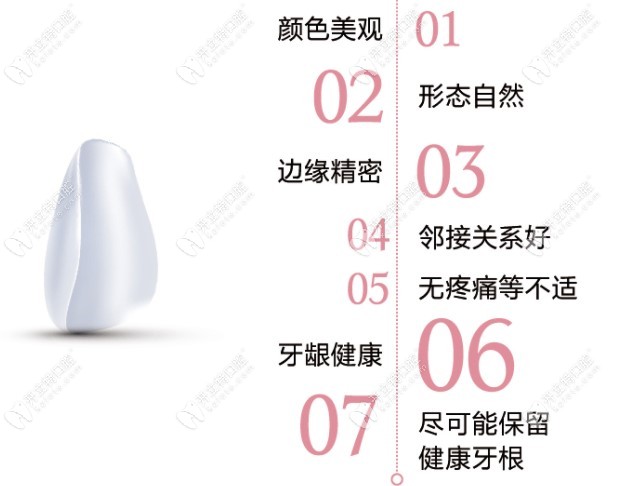 超薄牙齒貼面優(yōu)勢