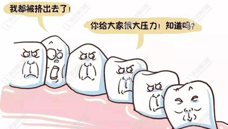 需要拔智齒的圖片嗎？它長什么樣哎？別再讓它傷害你了！