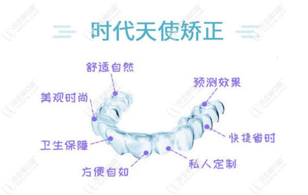 時代天使矯正如何