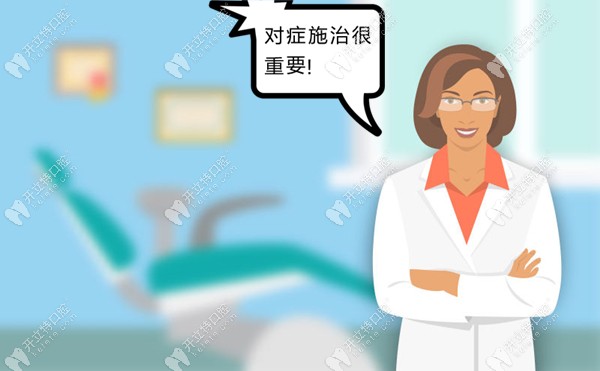 對牙列不齊只有對癥施治才有效