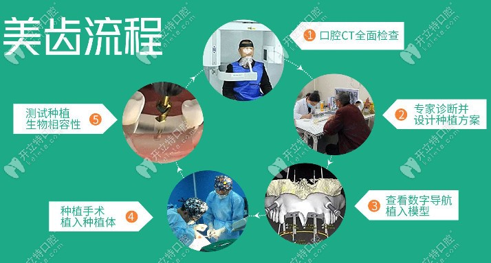 珠海九龍口腔種牙過程