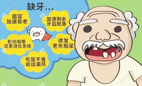 長(zhǎng)期缺牙的危害