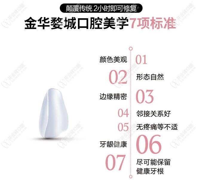 金華婺城口腔美學(xué)標(biāo)準