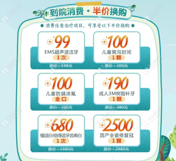 到院消費，半價換購活動內(nèi)容