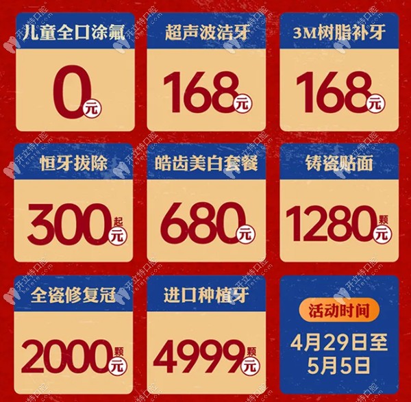 兒童牙齒涂氟低至0元