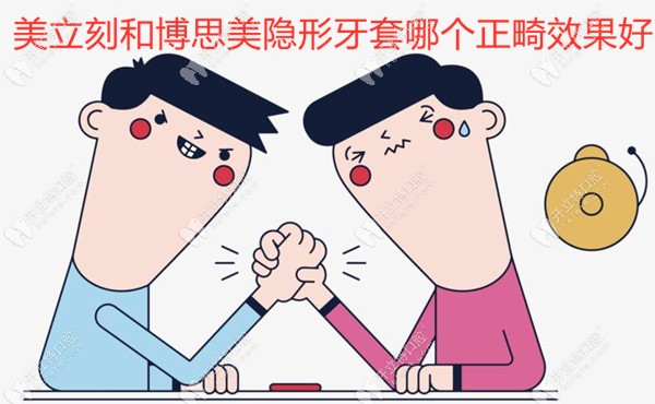美立刻和博思美隱形牙套哪個正畸效果好?價格分別是多少